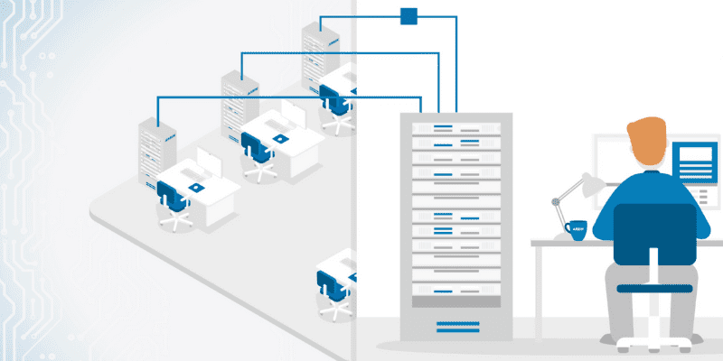 CMCS Remote Management of Multiple Battery Testing Systems