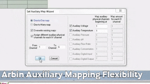 Aux-Mapping