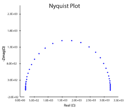 Cell Battery Testing | Arbin Instruments