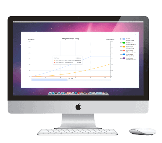 ARBIN-Compare Tests