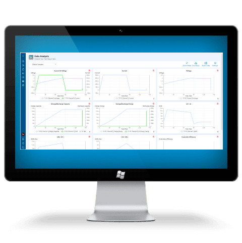 ARBIN-Plotting Tests