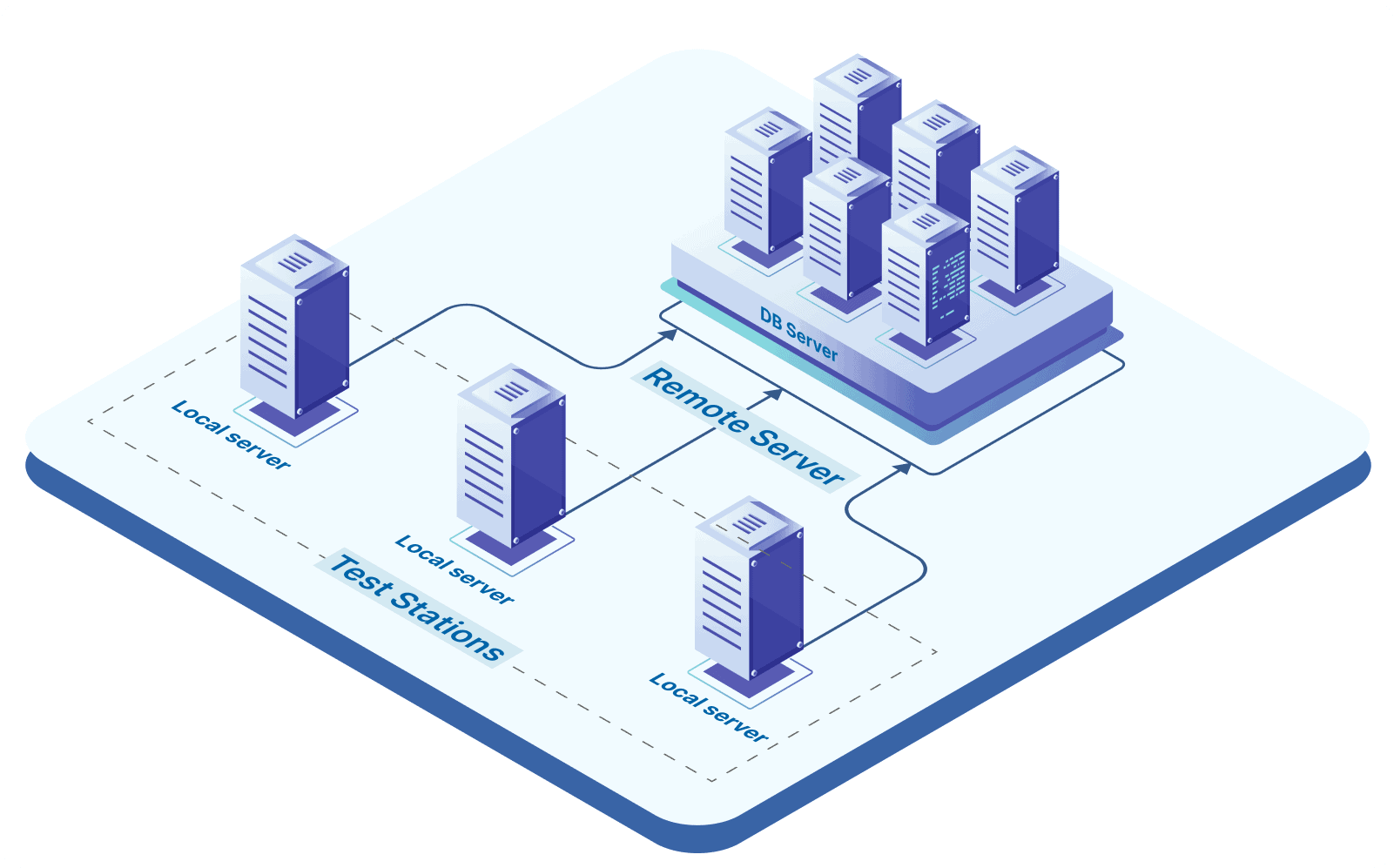 ARBIN-Arbin-Recommendation-for-MSSQL-Configuration-v2 (1)