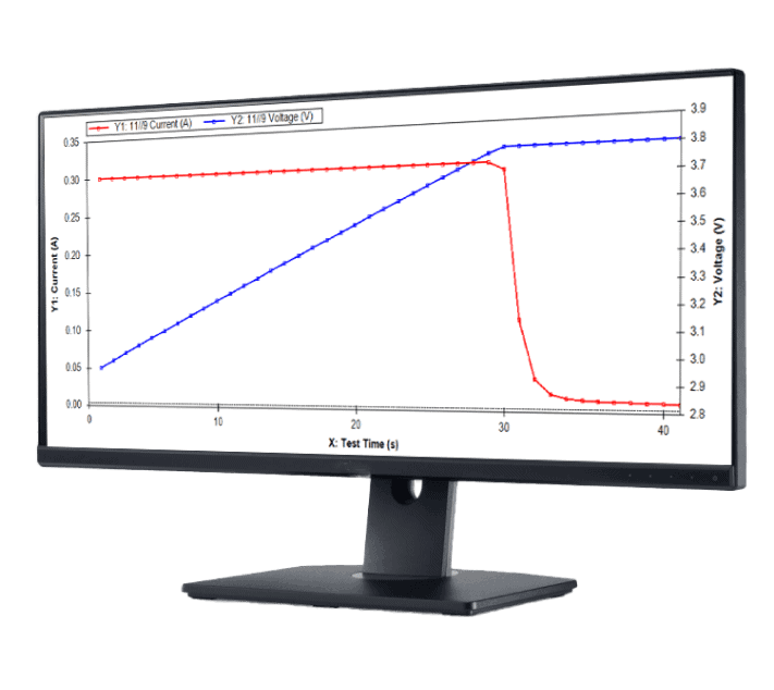 ARBIN-CCCV - Constant Current & Constant Voltage