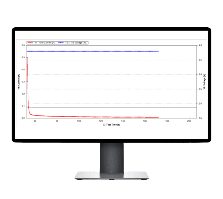 ARBIN-CV - Constant Voltage