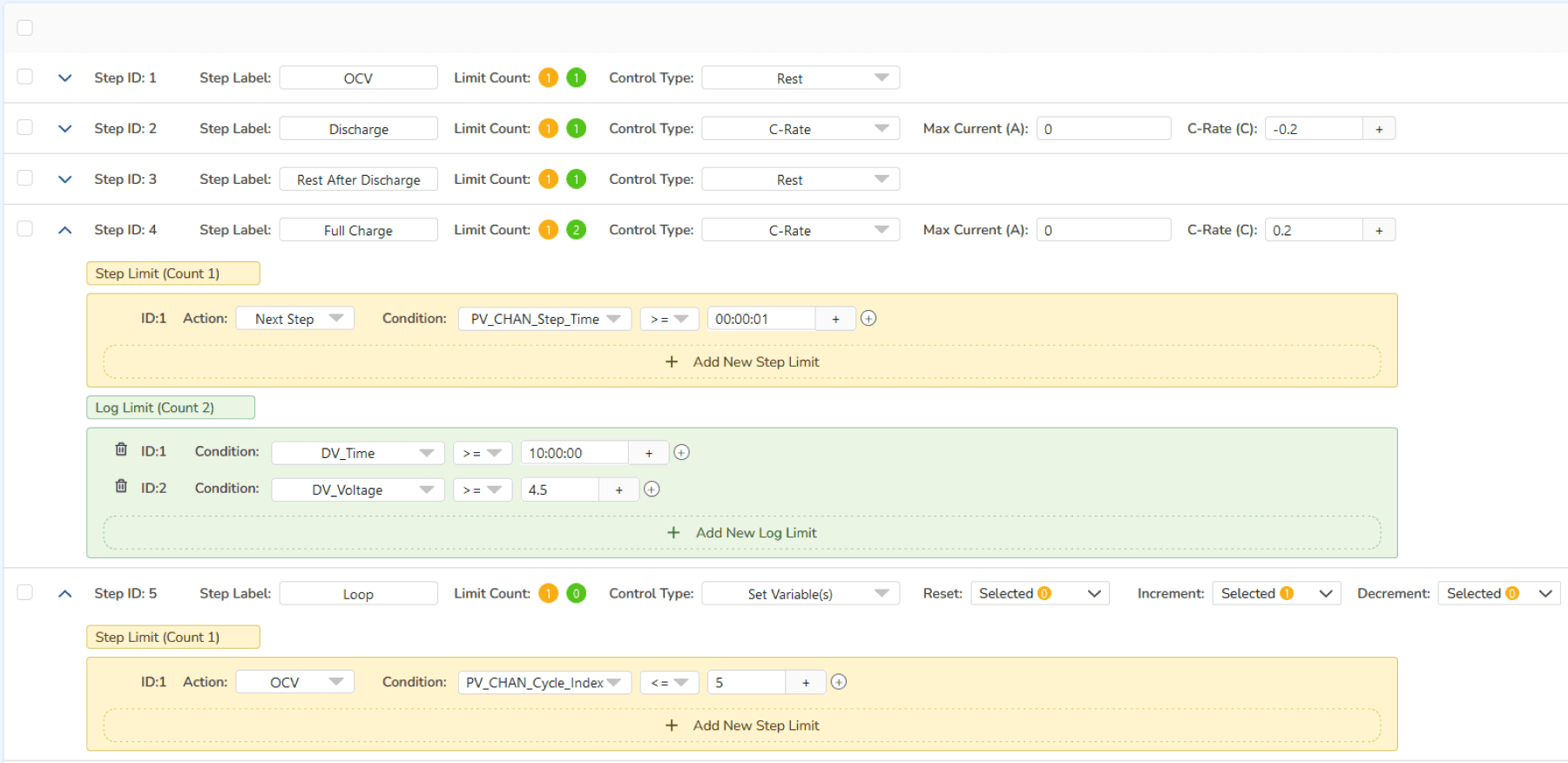 ARBIN-What a schedule look like