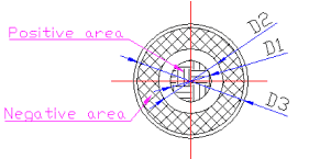 Contact Dimensions