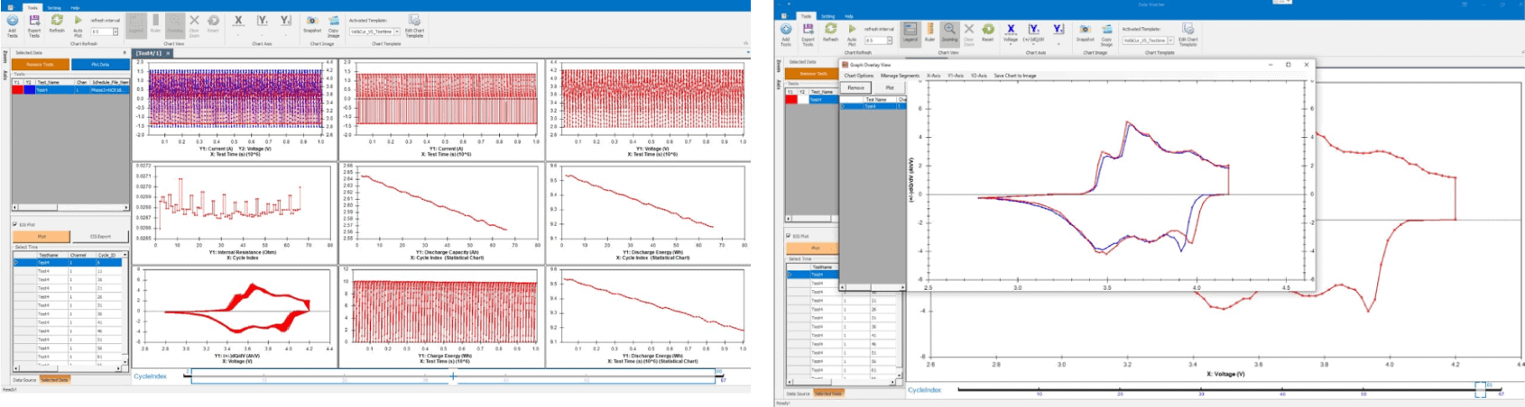 Arbin-MITS10-Manage-Test-3-2