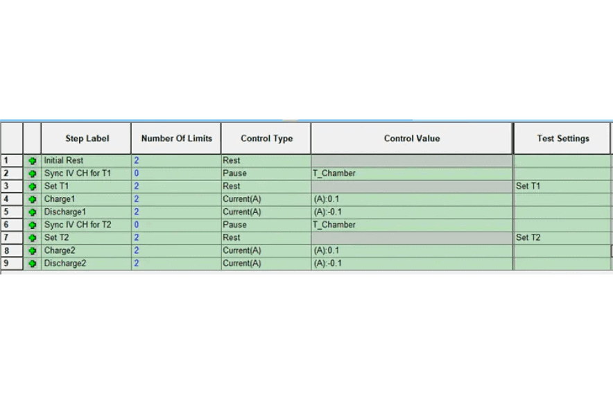 Arbin-Solution-GMCS-synchronize