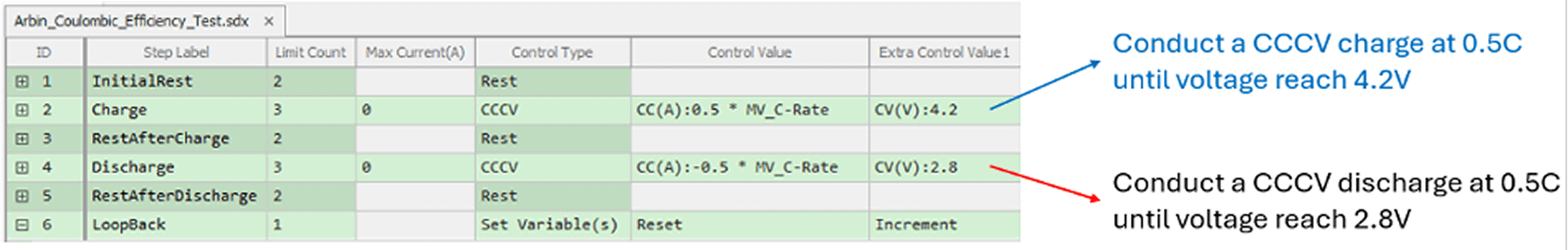 ARBIN-Implement this procedure to Arbin schedule file