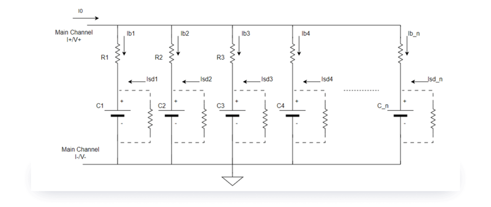 ARBIN-SDC Galvanostatic Parallel Method(Arbin Method)