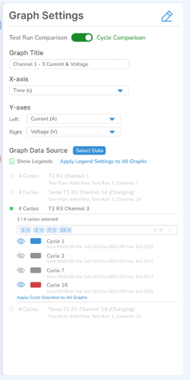 ARBIN-SSTA-Layered Cycle Analysis