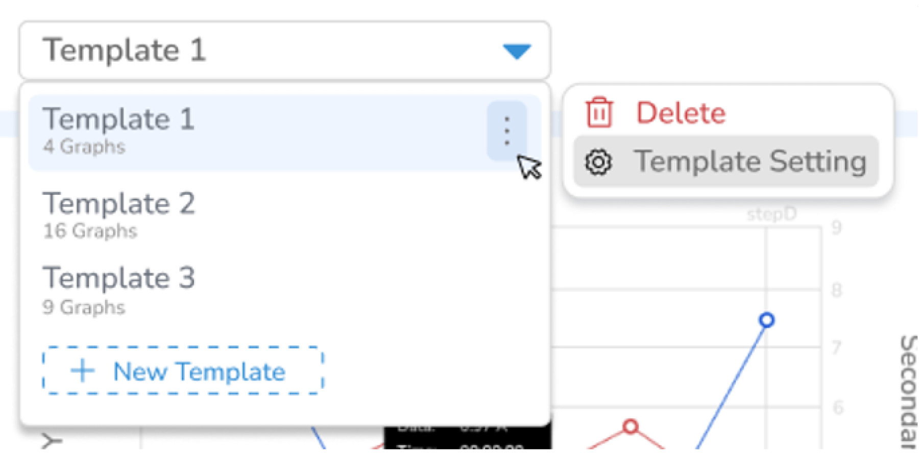 ARBIN-SSTA-Powerful Template System